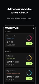 Wayve: Goal & Deadline Tracker screenshot