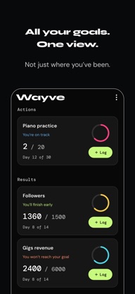 Wayve: Goal & Deadline Tracker screenshot 2