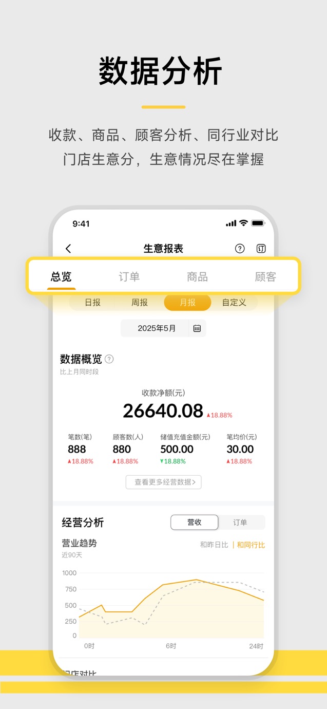 收钱吧-商家收款神器 截图