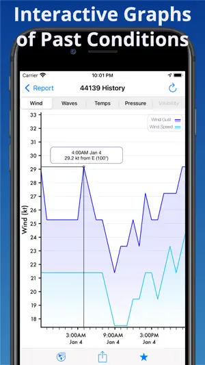NOAA Buoy Reports & Ship Data screenshot 3