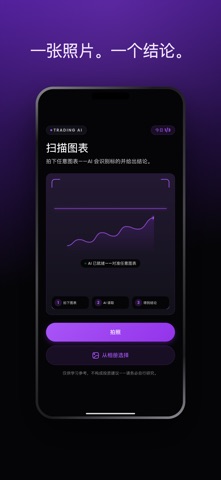 Trading AI：图表信号 screenshot