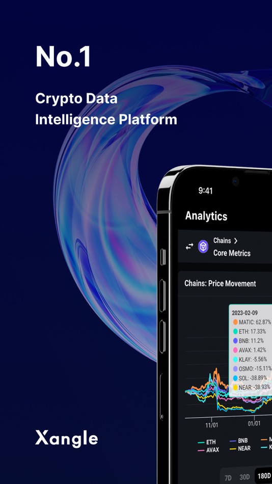 #1. Xangle : Trusted Crypto Info (iOS) 由: CrossAngle