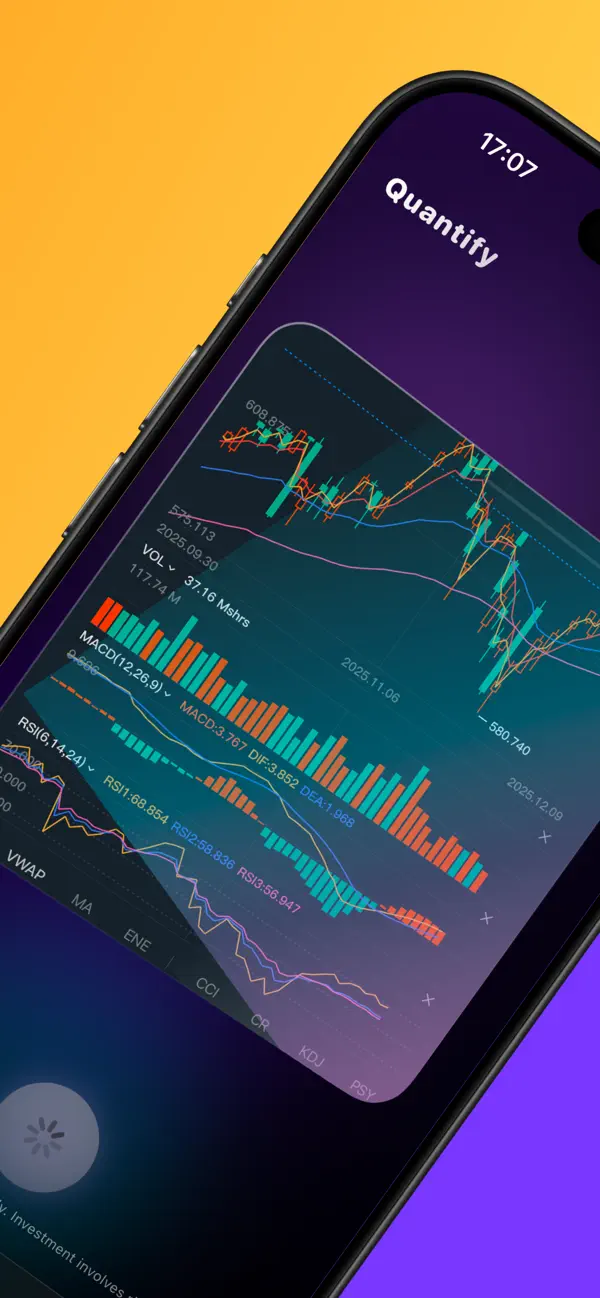 #2. Quantify.US (iOS) Bởi: 志新 蔡
