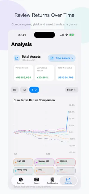 Allfolio: Portfolio Tracker screenshot 4