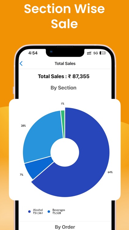 Devourin Live screenshot-4