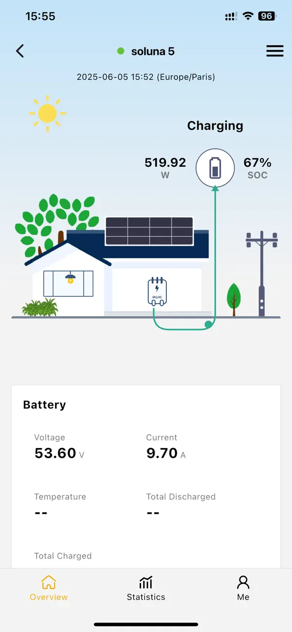 #3. Soluna eCloud (iOS) Podle: Shanghai Raymon IoT Technology Co., Ltd.
