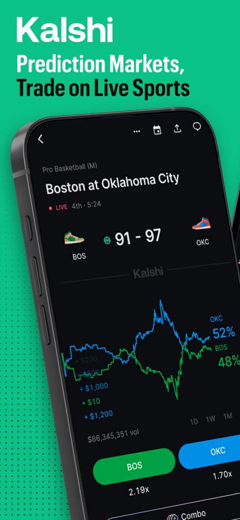 Kalshi: Trade News & Sports - Esta interfaz permite a los usuarios seguir partidos en tiempo real, con una gráfica de líneas que ilustra la actividad del mercado para los equipos Boston y OKC, y un volumen de trading de $86,345,351 vol.