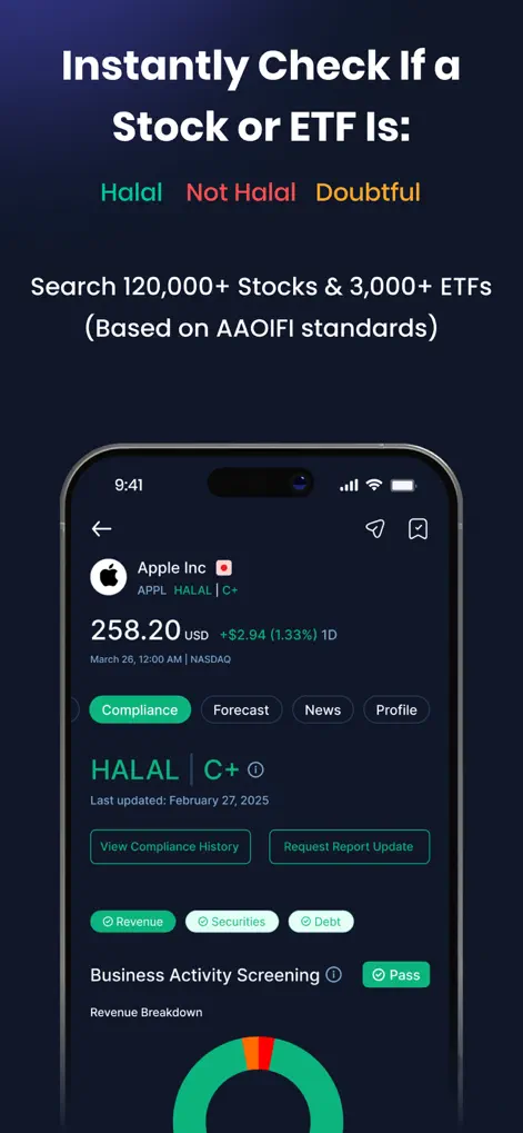 Musaffa: Halal Investing App - Finance App | MWM