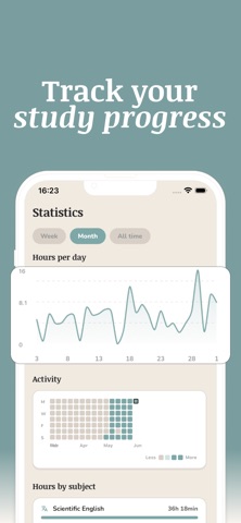Aprofy: Study Planner & Timer Screenshot 3 of 6