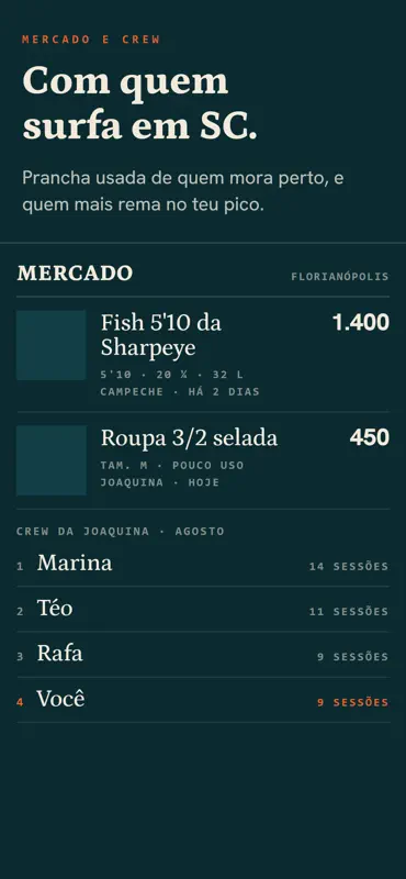 Boraê: Previsão de Surf SC screenshot 9 of 9