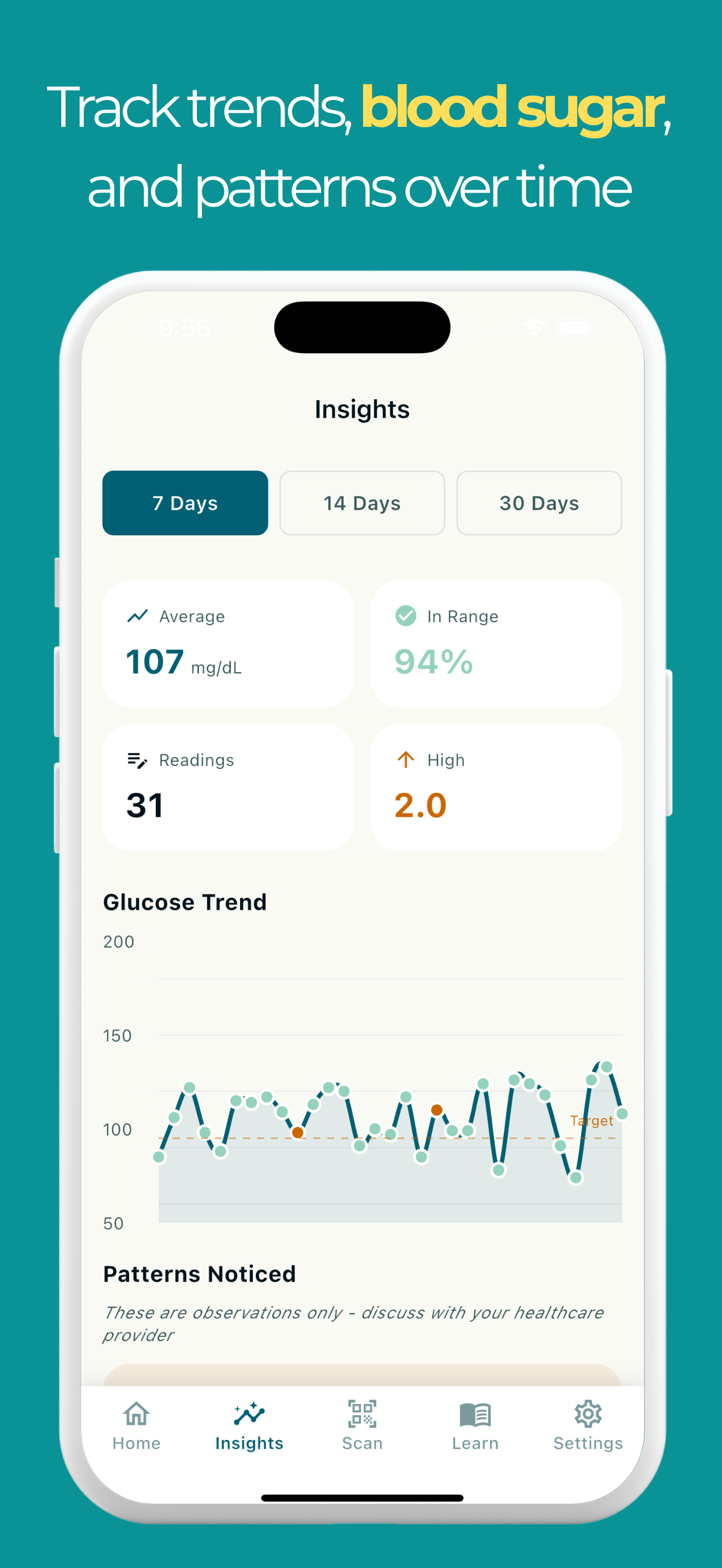 Pregnancy Fasting Tracker screenshot 4