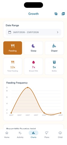 BabyDen: Baby Tracker & Log screenshot