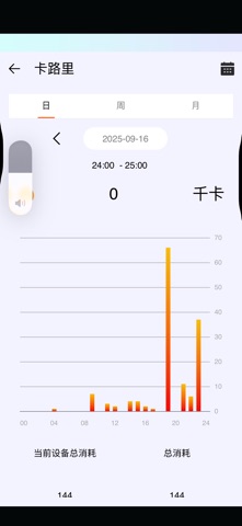 鼾身宝 screenshot