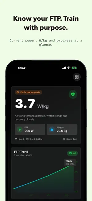 FTP & W/kg Cycling Power screenshot 1