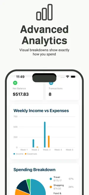 Expense Tracker: Penmo screenshot 3