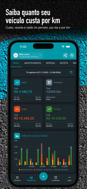 Drivvo - Controle de Gastos screenshot 2 of 10