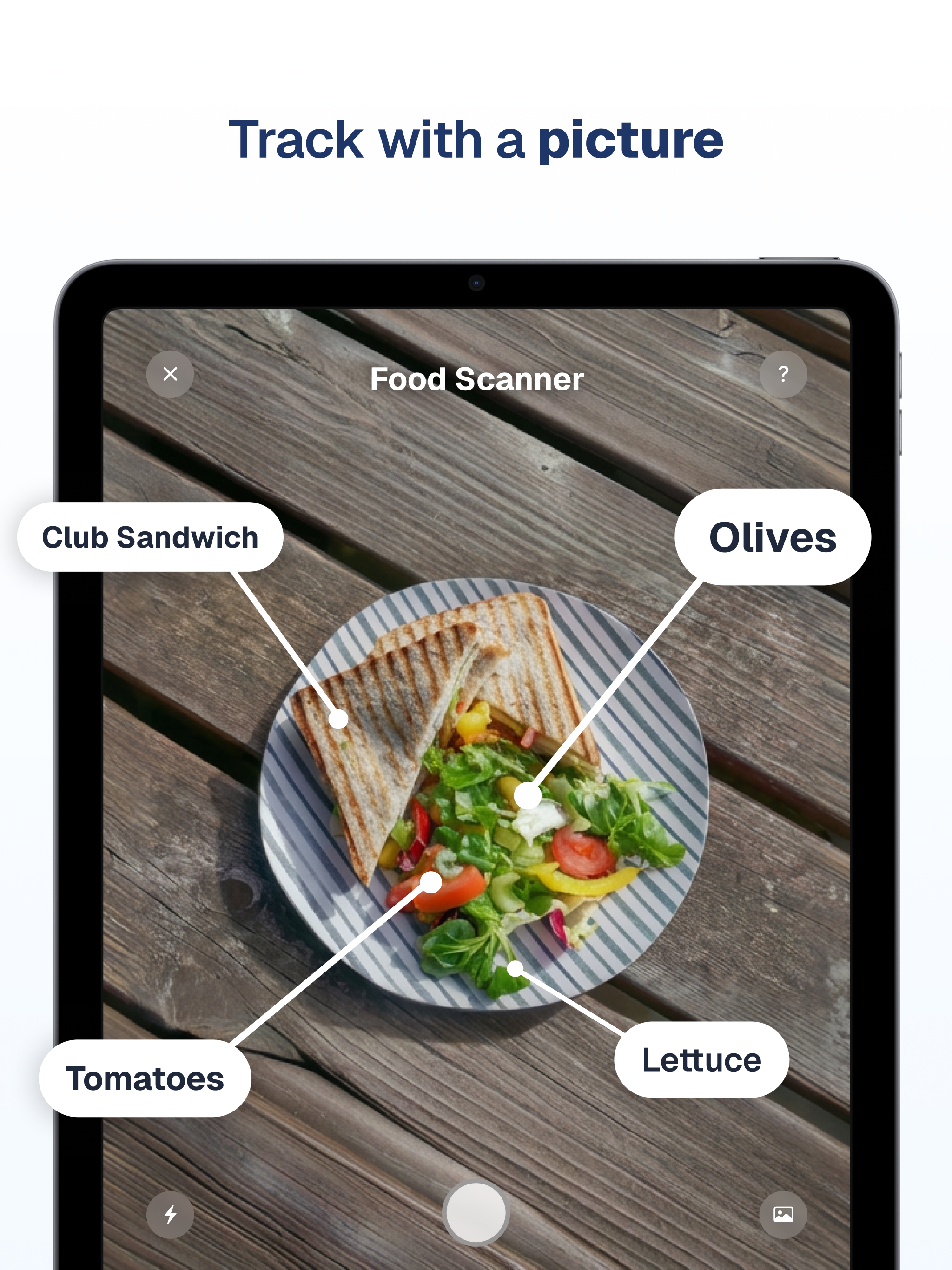 AI Calorie Tracker by Oneleaf