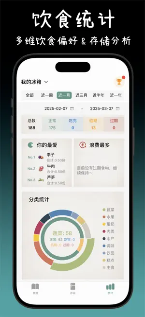 食光冰箱-帮助食材收纳临期管理的冰箱管家 screenshot 2