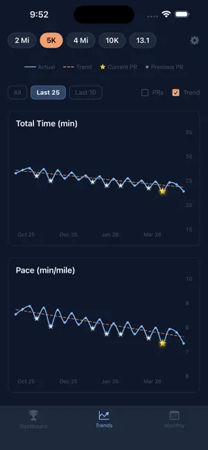 RunPRs screenshot 3
