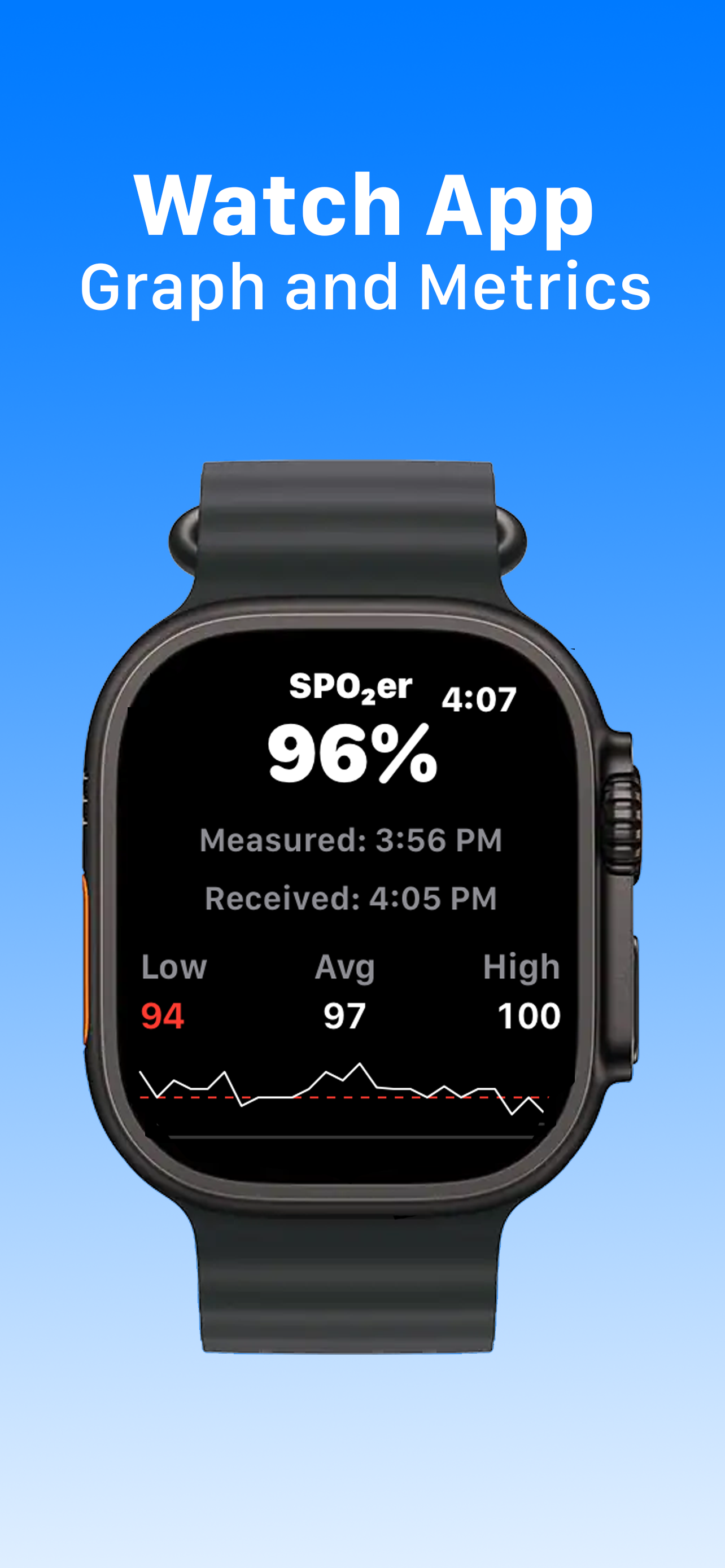 SPO2er: Blood Oxygen on Watch
