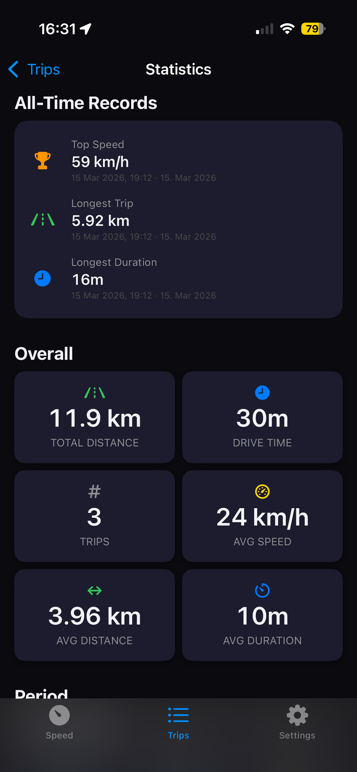 Speed Tracker Pro GPS