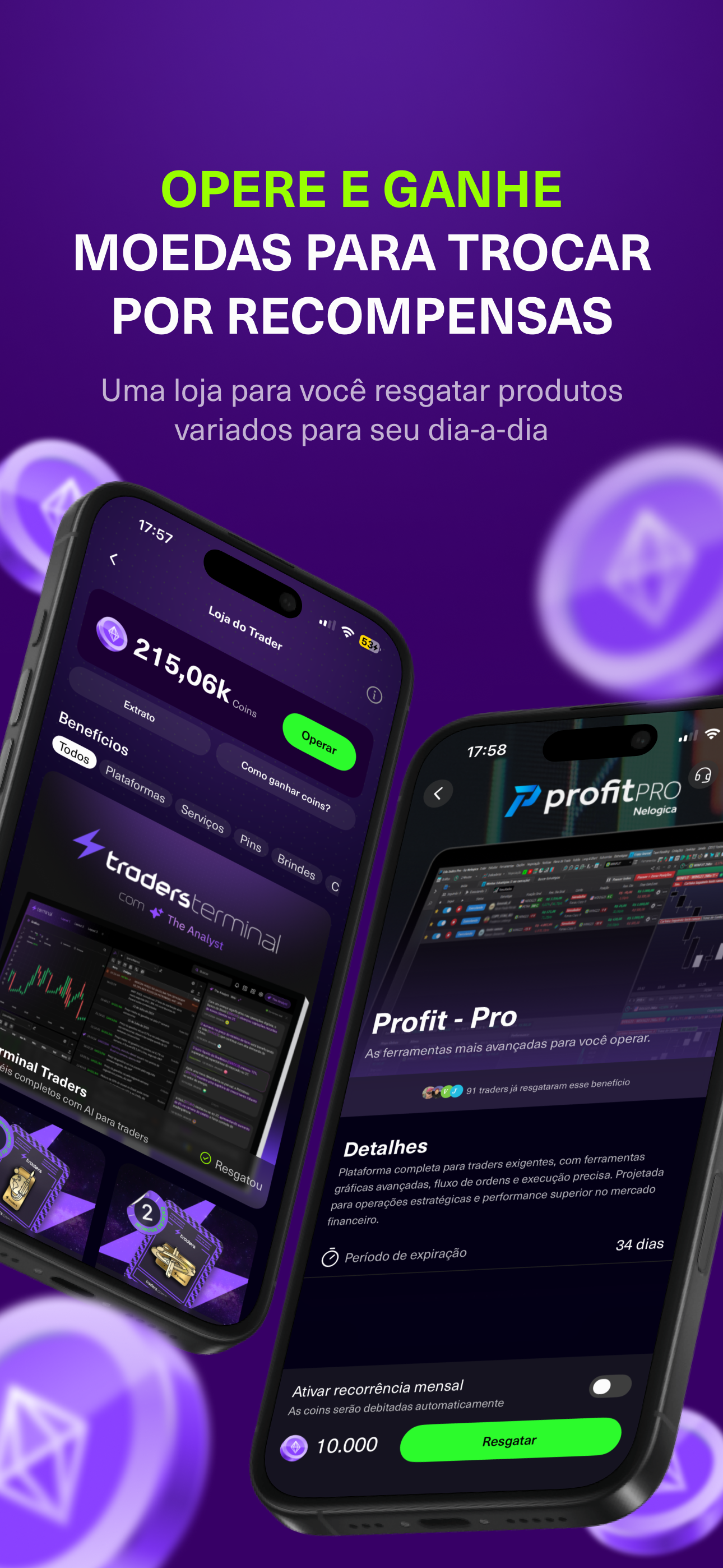 TC Traders Investments