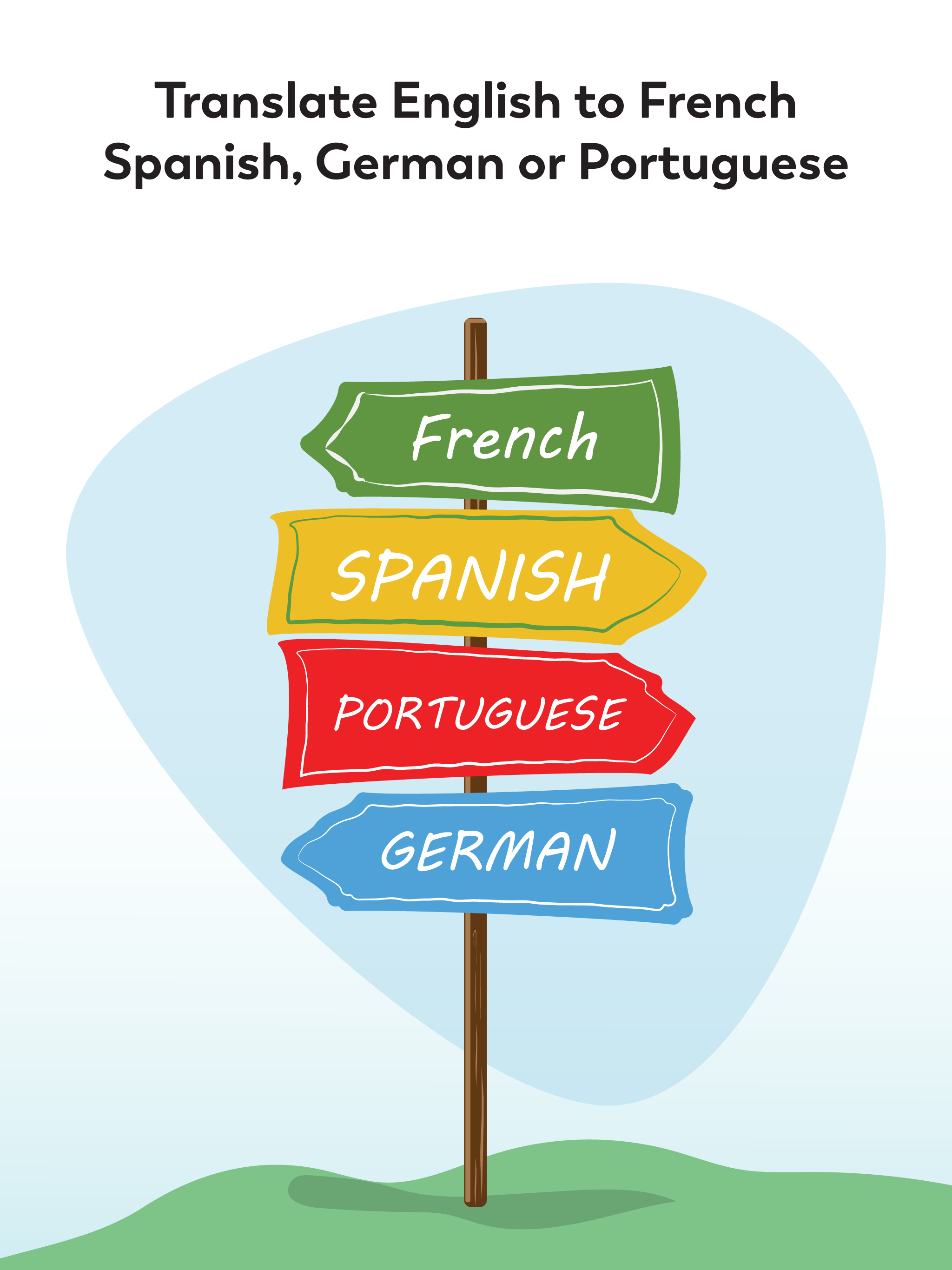 iLearn- Learn Languages screenshot 8