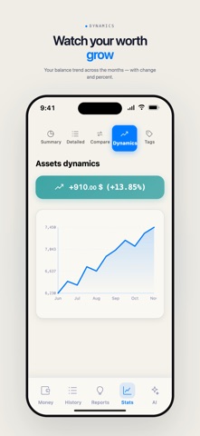 MyFin: expense tracker Screenshot 7 of 7