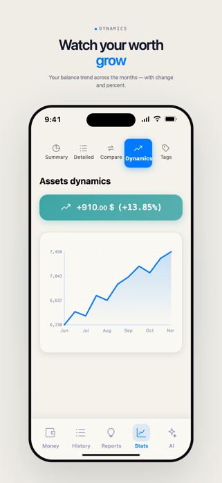 MyFin: expense tracker Screenshot 7 of 7