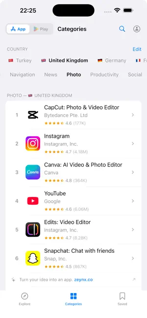 AppIdea: Market Research iPhone screenshot 6