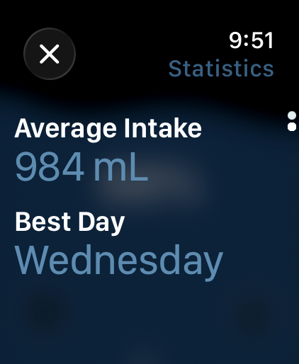 Water Daily Intake Tracker screenshot 19