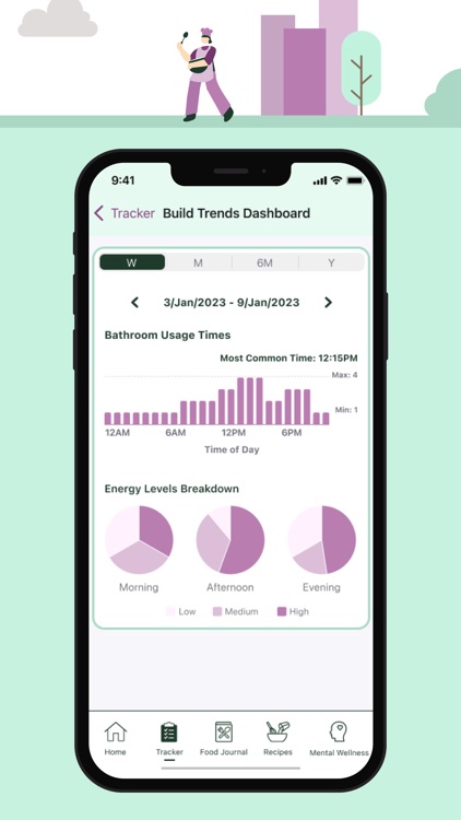 LivingWith™ Ulcerative Colitis screenshot-5