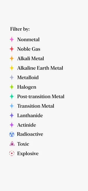 Chemistry Widget screenshot 4