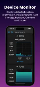 Device Monitor Z: CPU x RAM OS screenshot #2 for iPhone