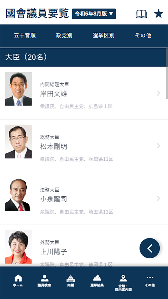 国会議員要覧 令和7年8月版～令和6年2月版