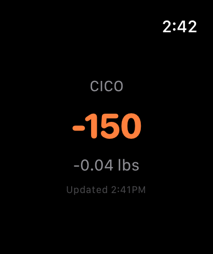 Cico: Know Your Burn screenshot 8