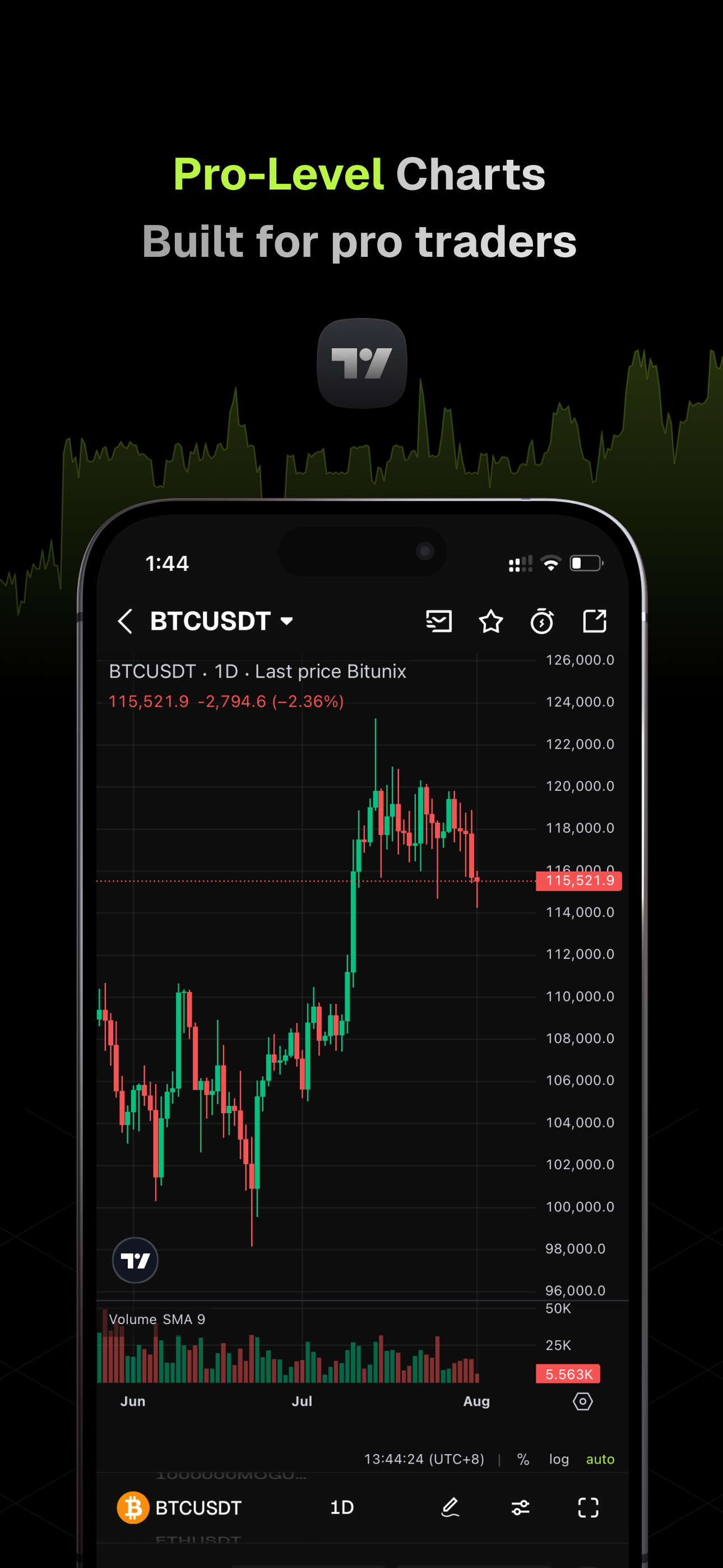 Bitunix: Crypto & BTC Trading on Decrypt IPA Store
