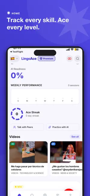 Learn Azerbaijani - LingoAce screenshot 2