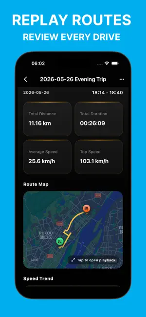 SpeedX - speedometer,hud speed screenshot 4