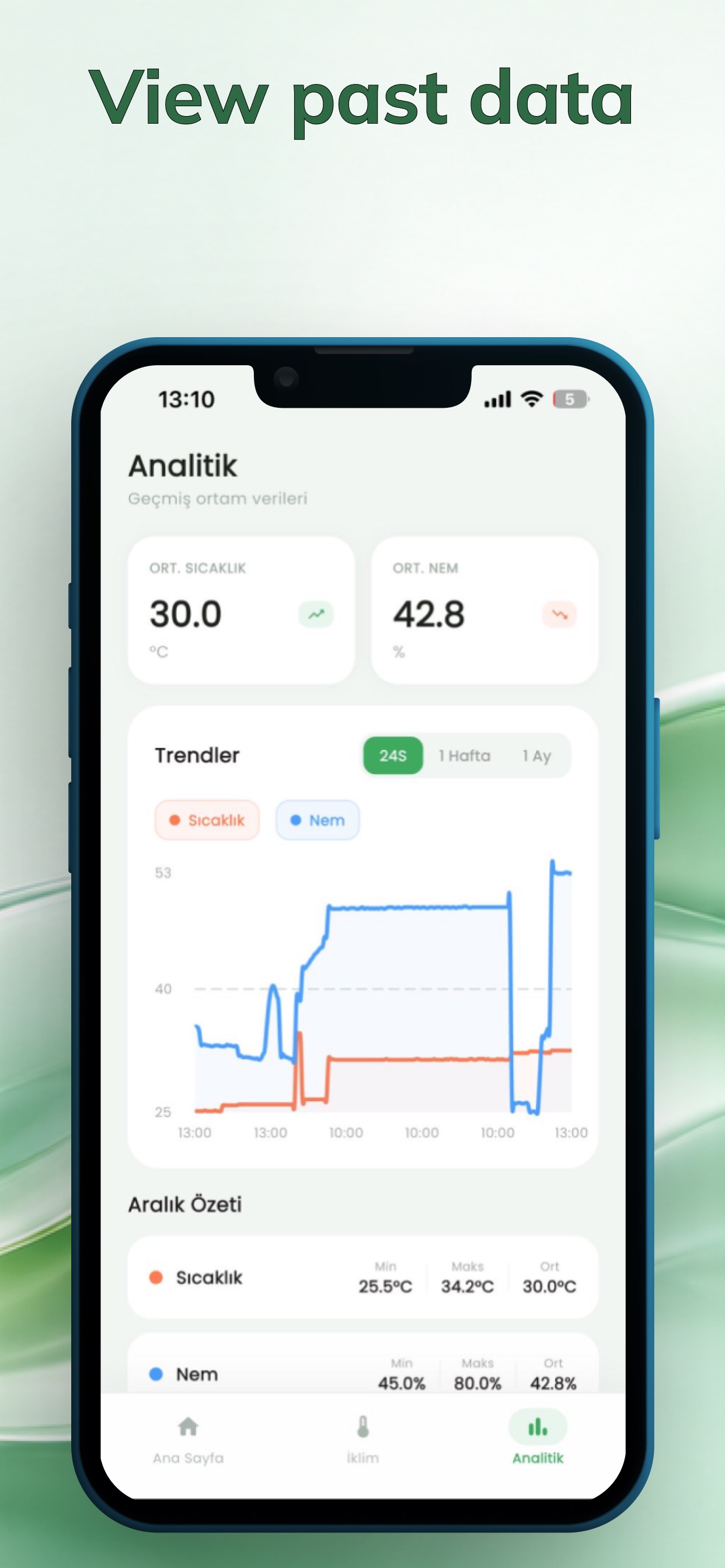 Screenshot 5 of GrowlyBox