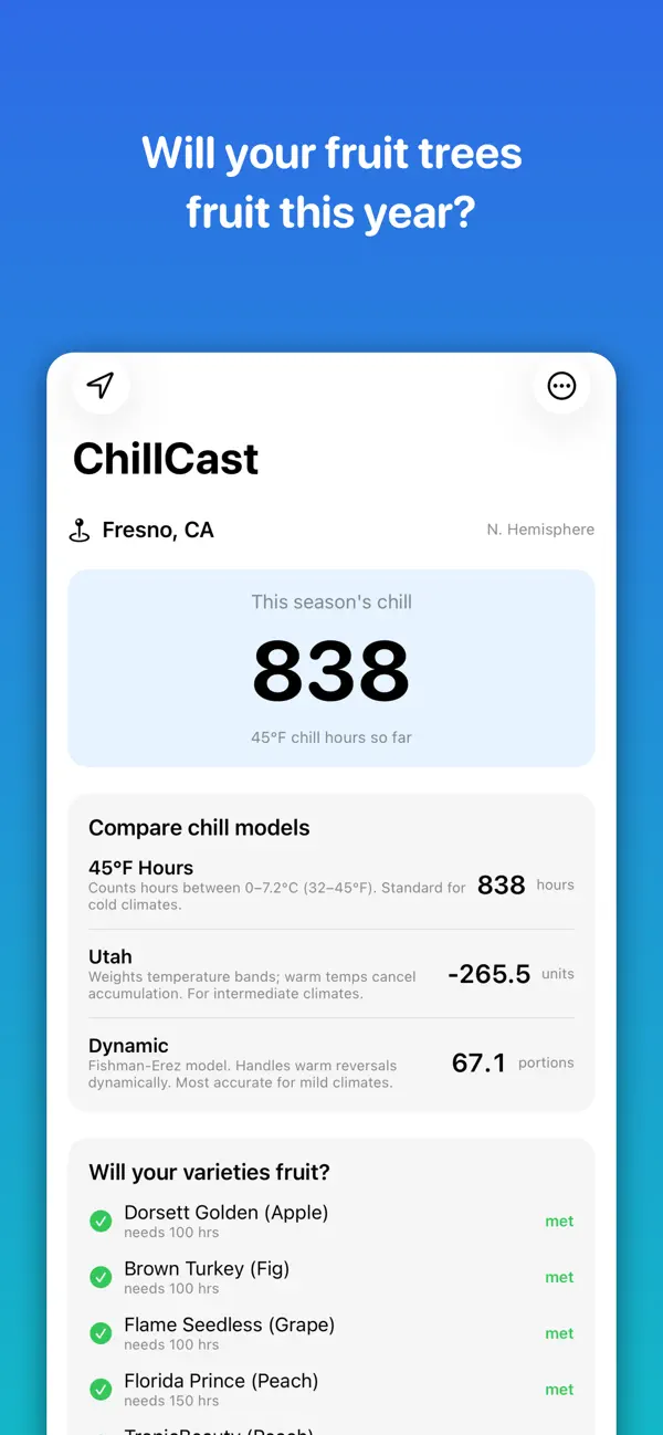 Screenshot #1 pour ChillCast