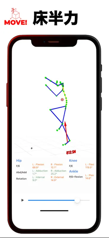 MOVE! - 3D Motion Analysis screenshot 3 of 5