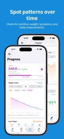 Tidbit – Food & GLP-1 Tracker Screenshot 5 of 8