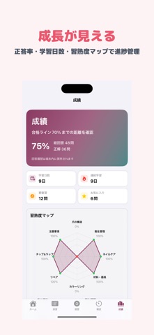 ネイリスト技能検定 2級 | 2026年対策問題 のスクリーンショット