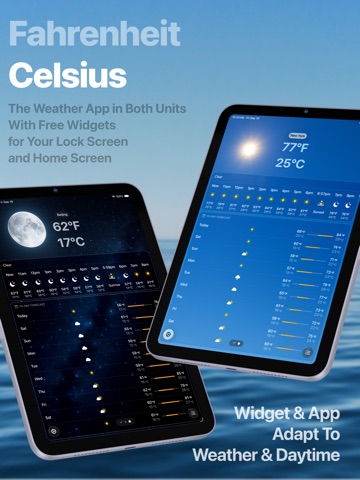 Unit Weather ipad screenshot 3
