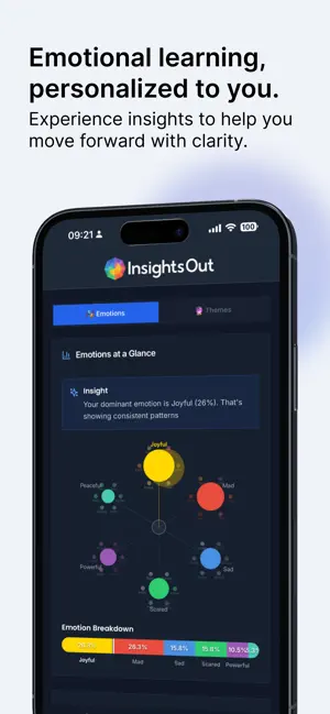 InsightsOut screenshot 3