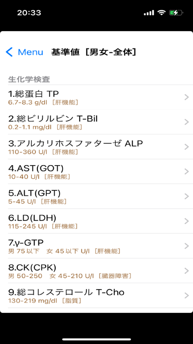 健康グラフ Screenshot