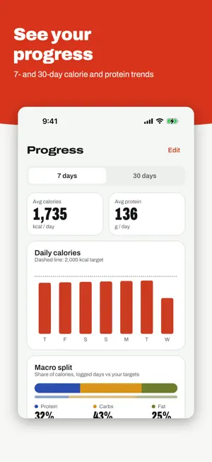 C for Calories: Food Scanner screenshot 4