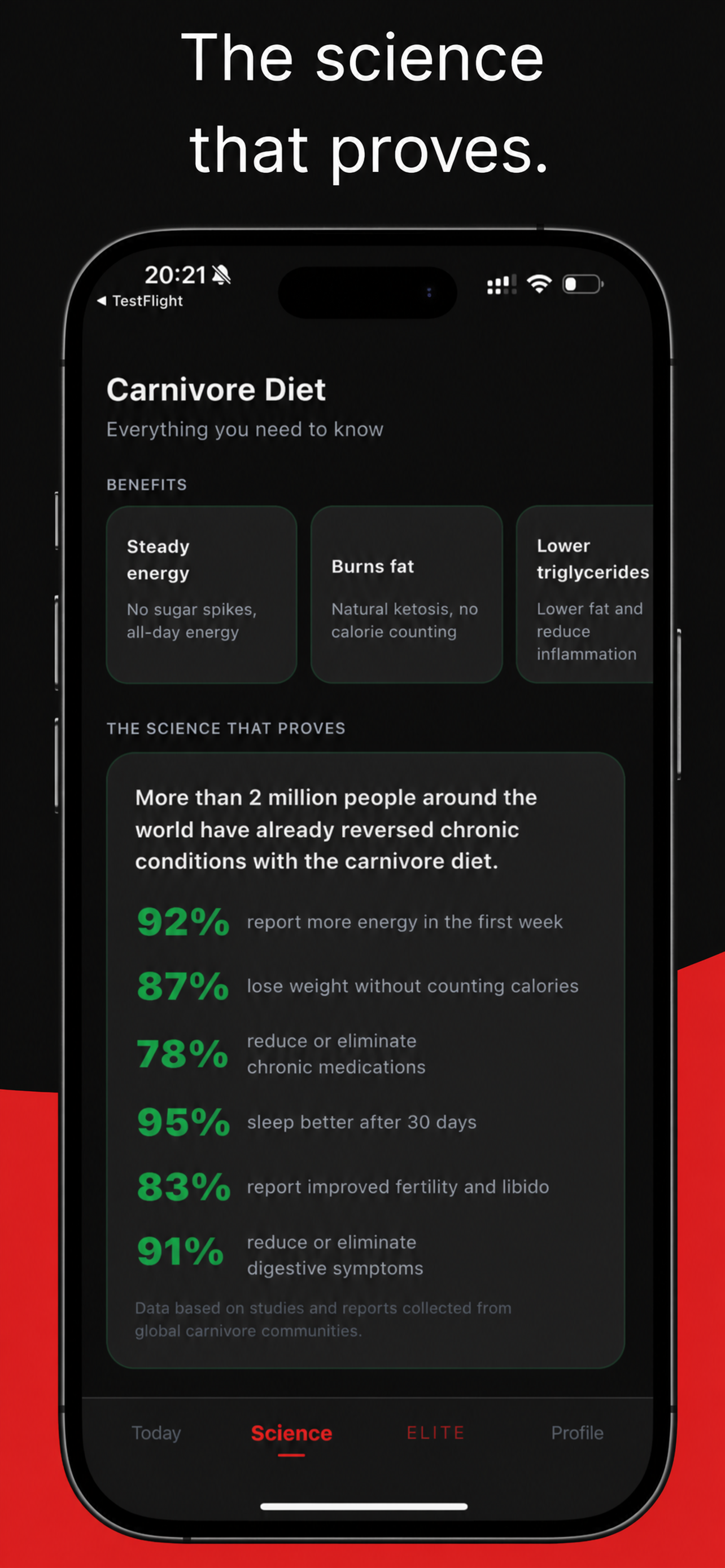 Nivo: Carnivore Diet screenshot 6