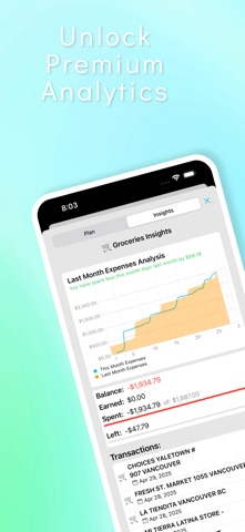 Money Map: Personal Budget screenshot